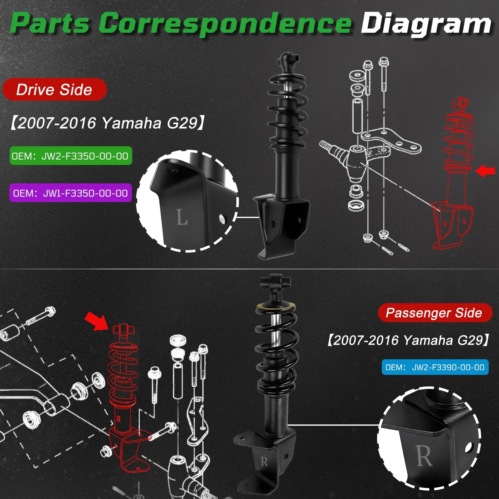 Cartalia YFRS Front & Rear Shocks for Yamaha G29/Drive image 3