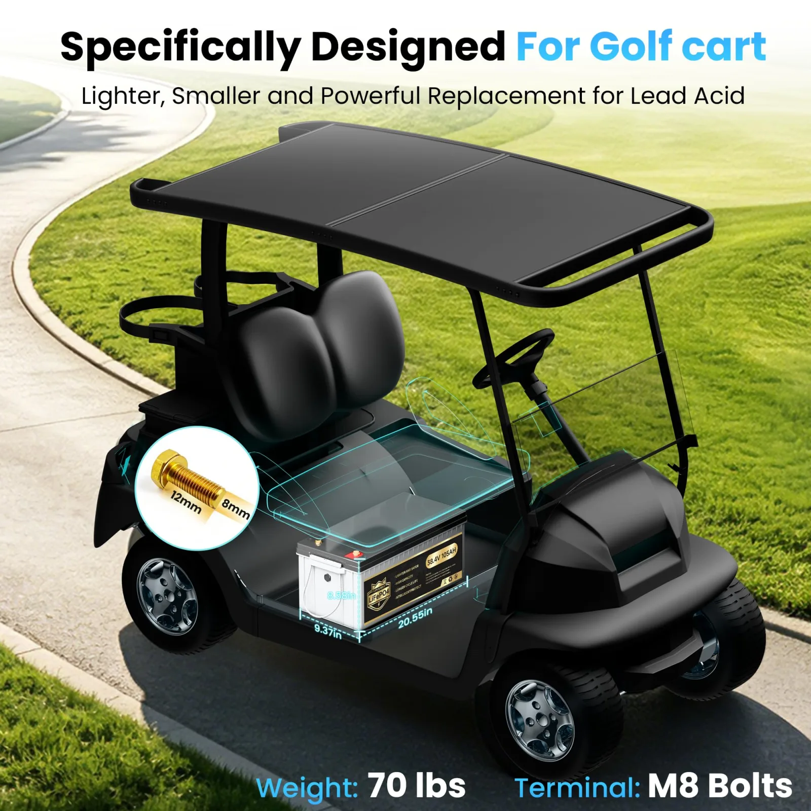 PUPVWMHB 36V 105Ah LiFePO4 Golf Cart Battery Kit image 2
