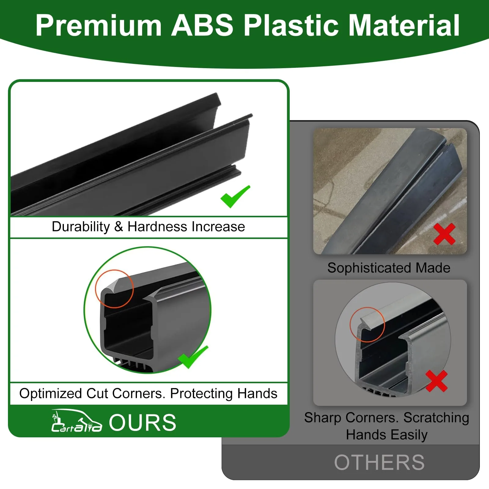 Cartalia WPDST34 Golf Cart Windshield Clips Kit image 3