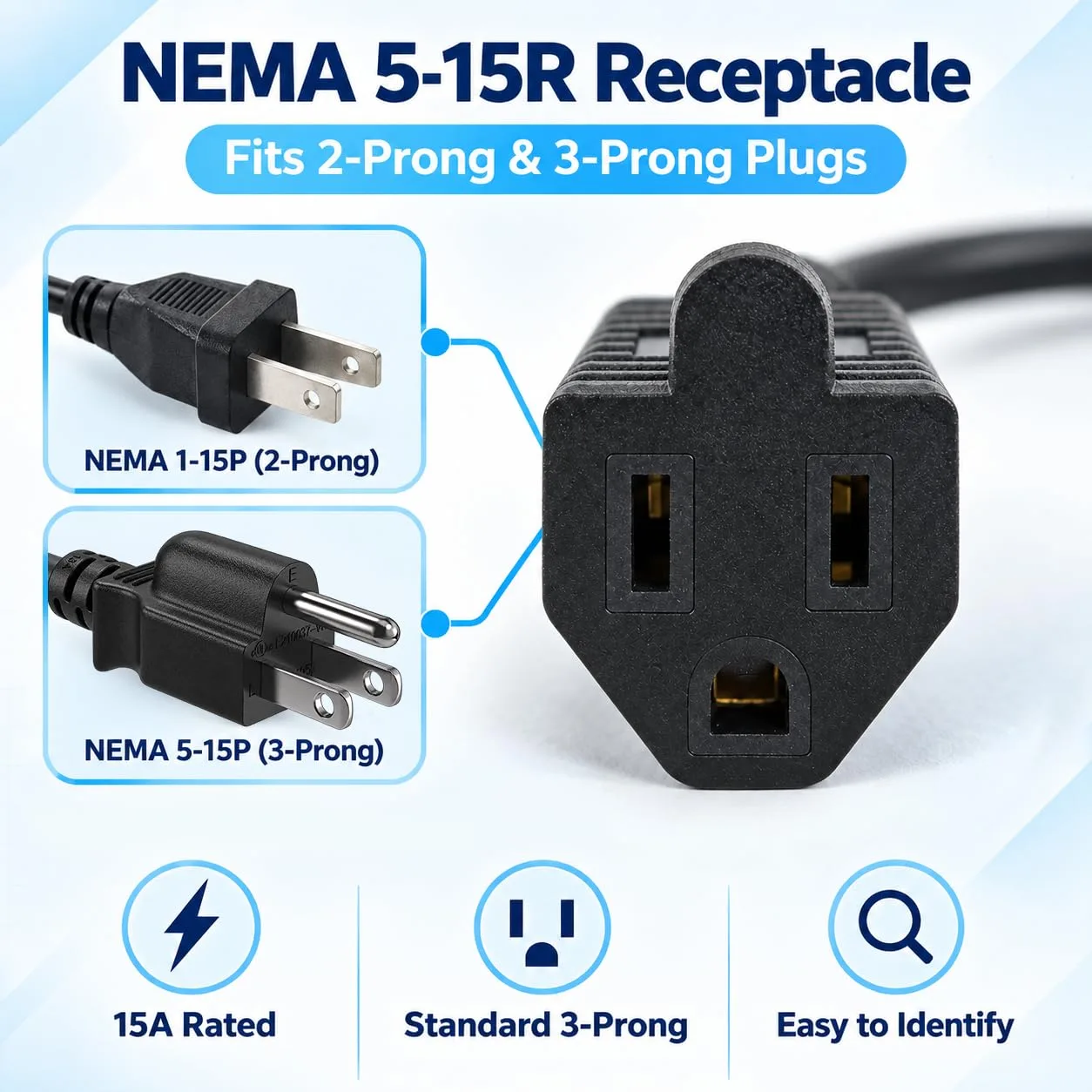 yourheey Charging Port Adapter for Club Car Precedent image 3