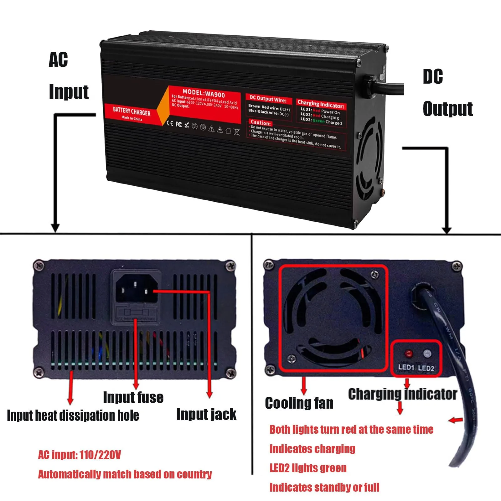 WJIANY 48V 15A Golf Cart Battery Charger image 3