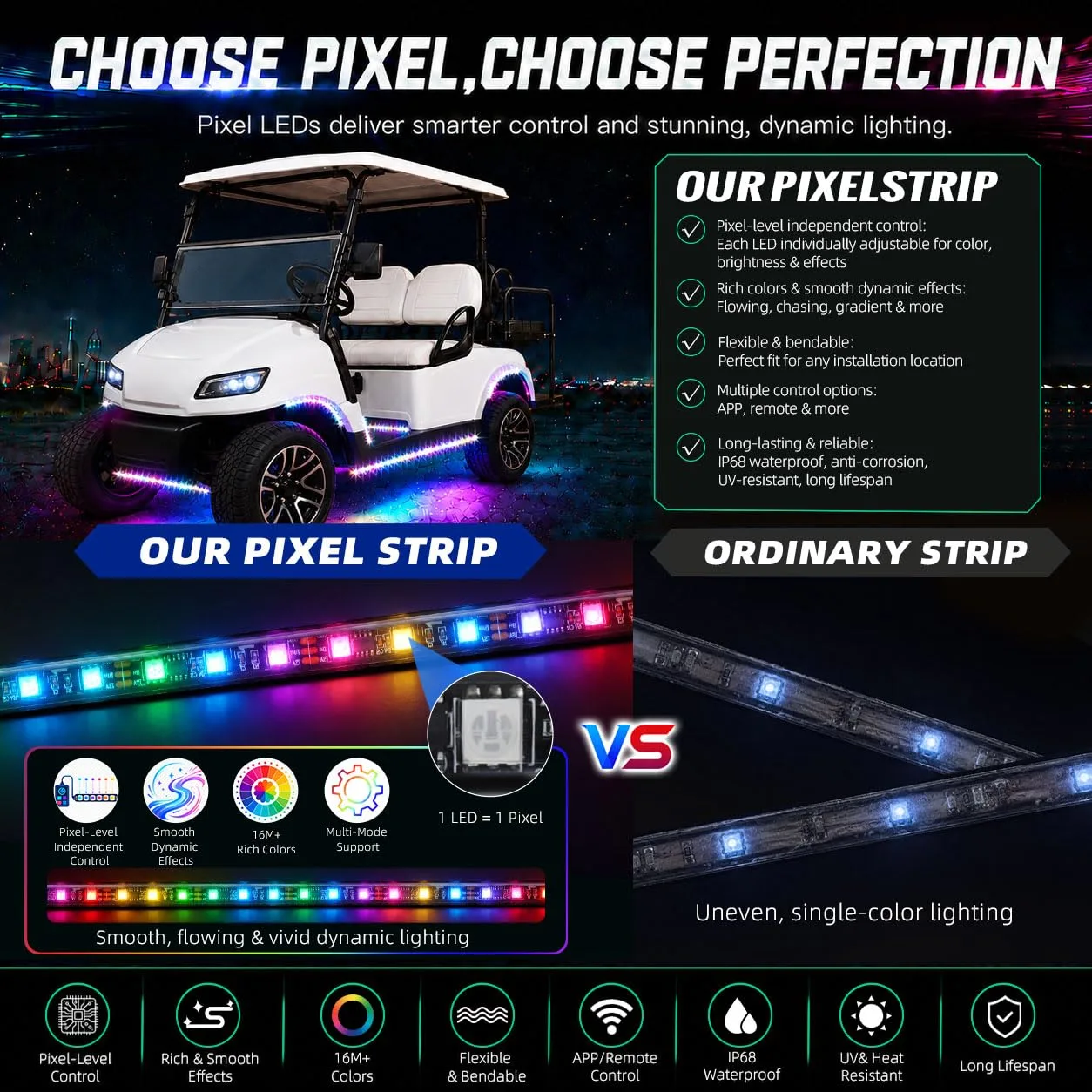 Roykaw Golf Cart Underglow LED Light Kit ROY-0432BK-01 image 2