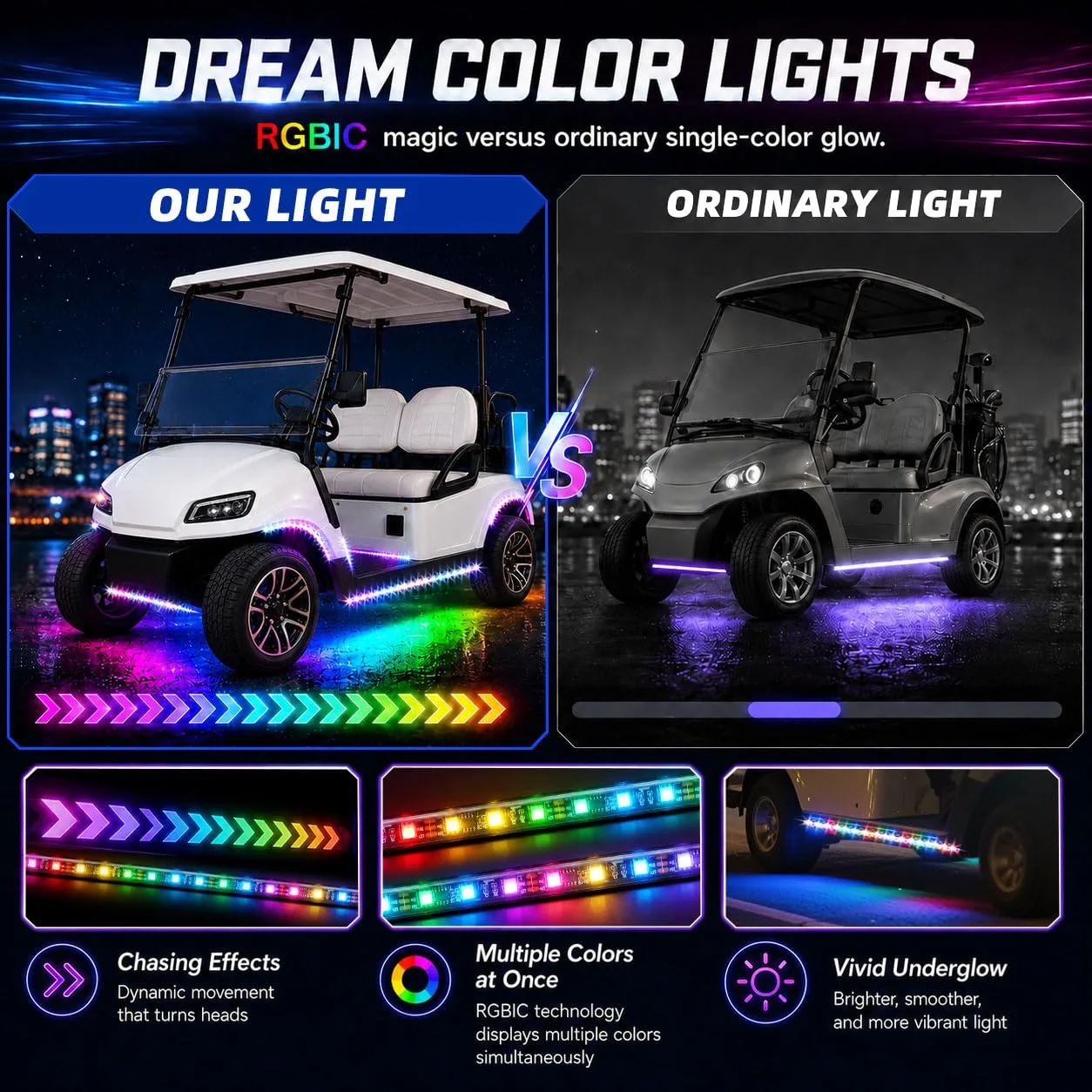 Roykaw Golf Cart Underglow LED Light Kit ROY-0432BK-01 image 3