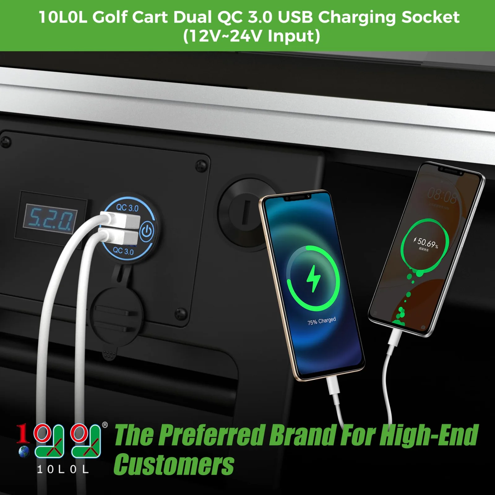10L0L ELE-F66-C Dual USB Charging Socket for Golf Carts image 3