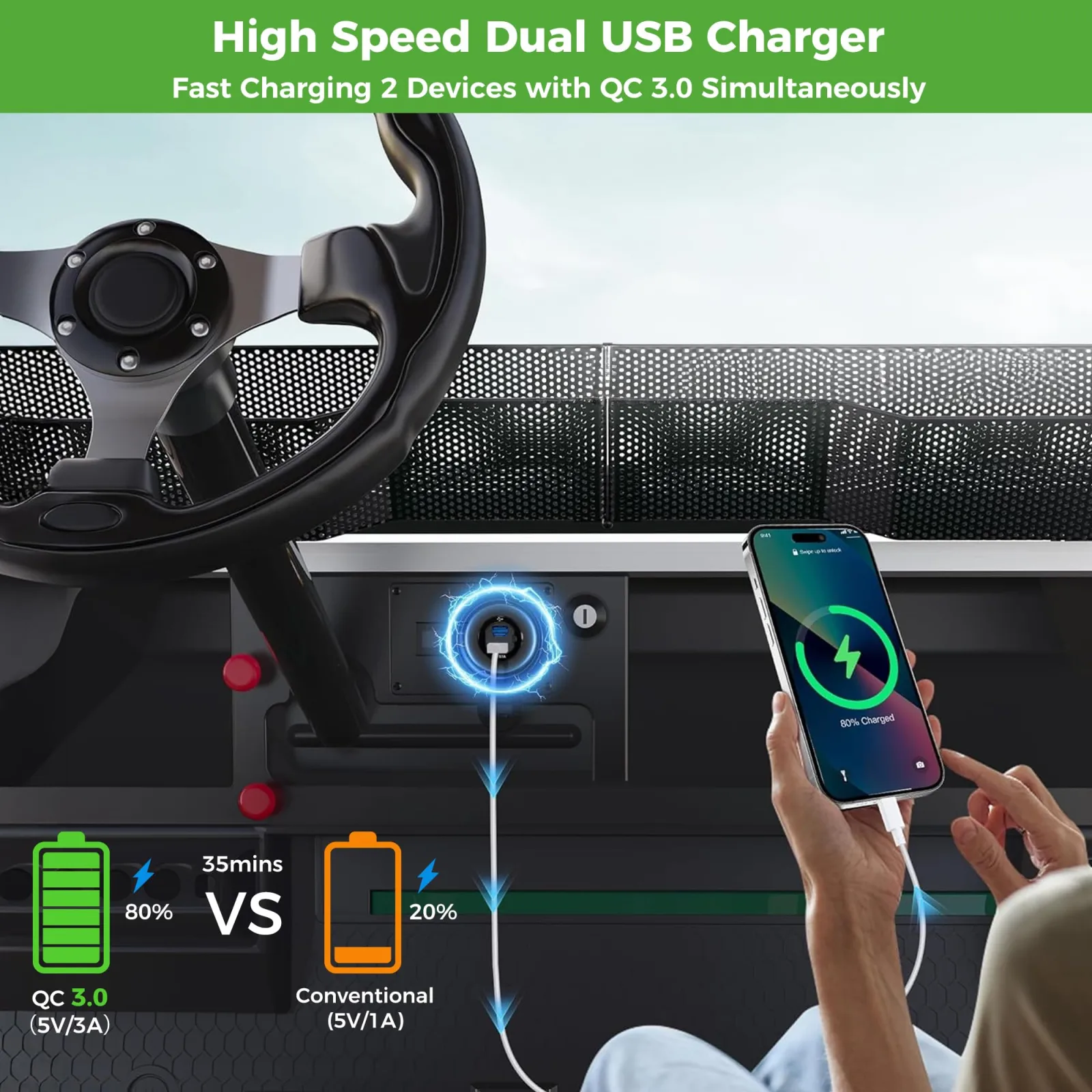 10L0L ELE-F66-C Dual USB Charging Socket for Golf Carts image 4