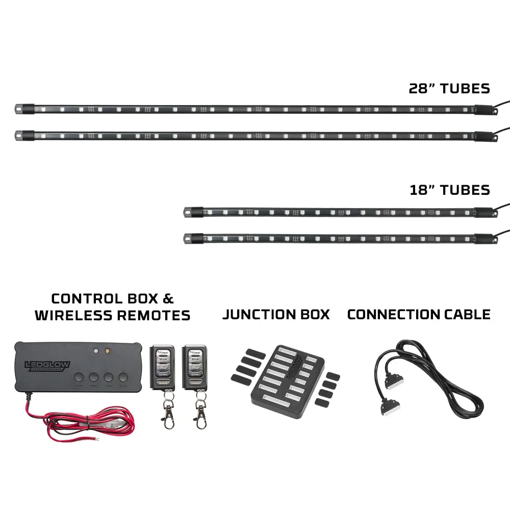 LEDGlow LU-EGC-M40 4-Piece Golf Cart Underglow Kit image 2