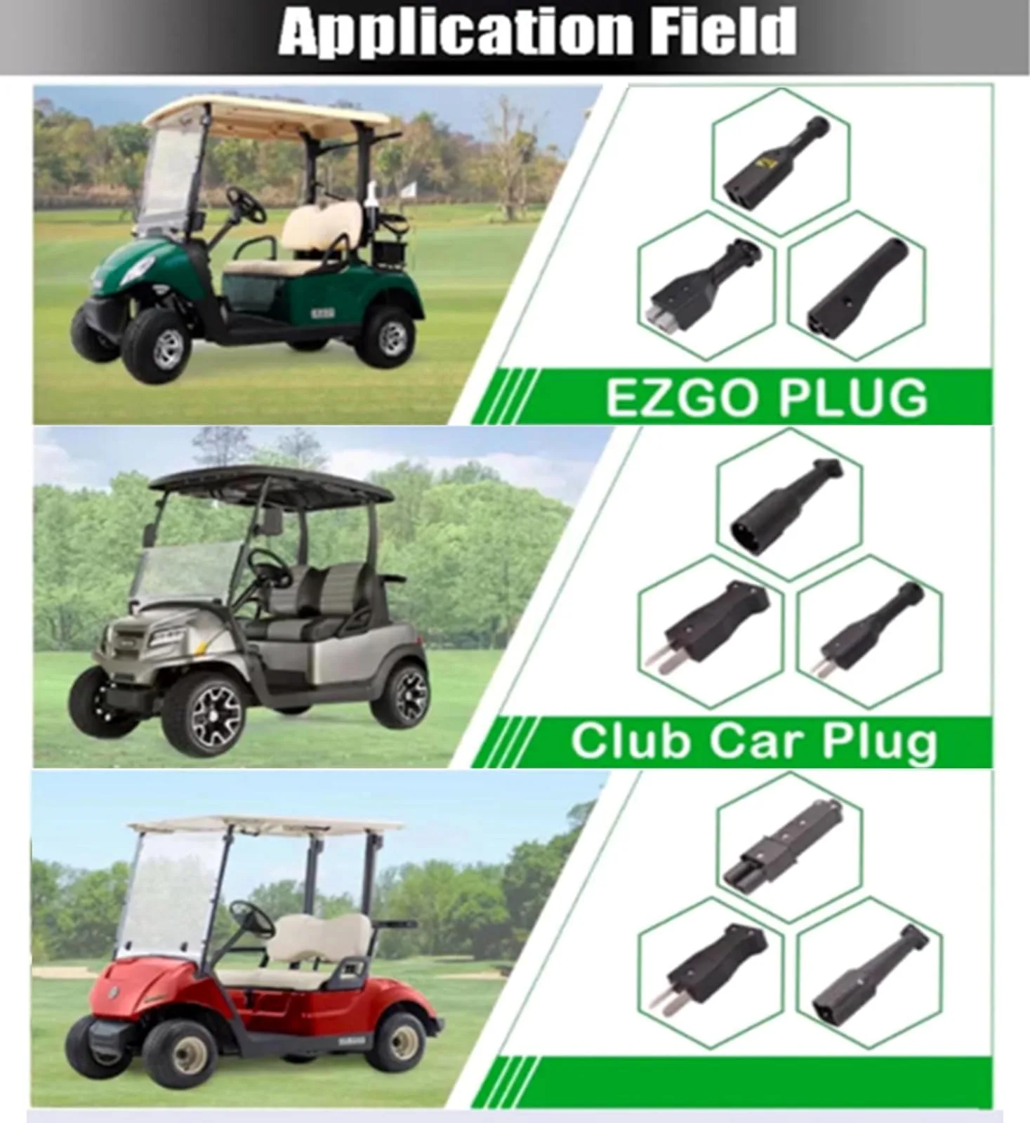 36V 20A Golf Cart Battery Charger for Club Car & E-Z-GO image 3