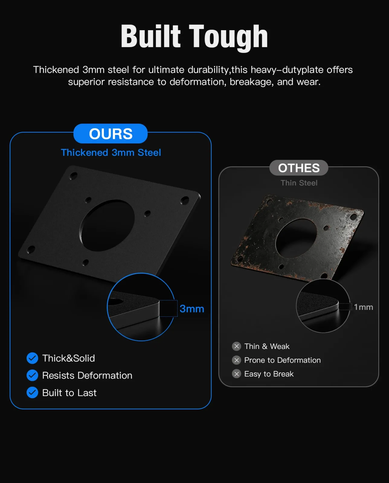 STIO STIO-250 125V Charging Port Plate for E-Z-GO TXT36 image 4