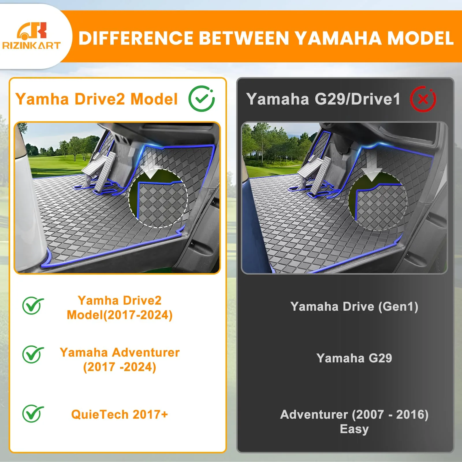 RIZINKART Floor Mat for Yamaha Drive 2 2017–2024 image 3