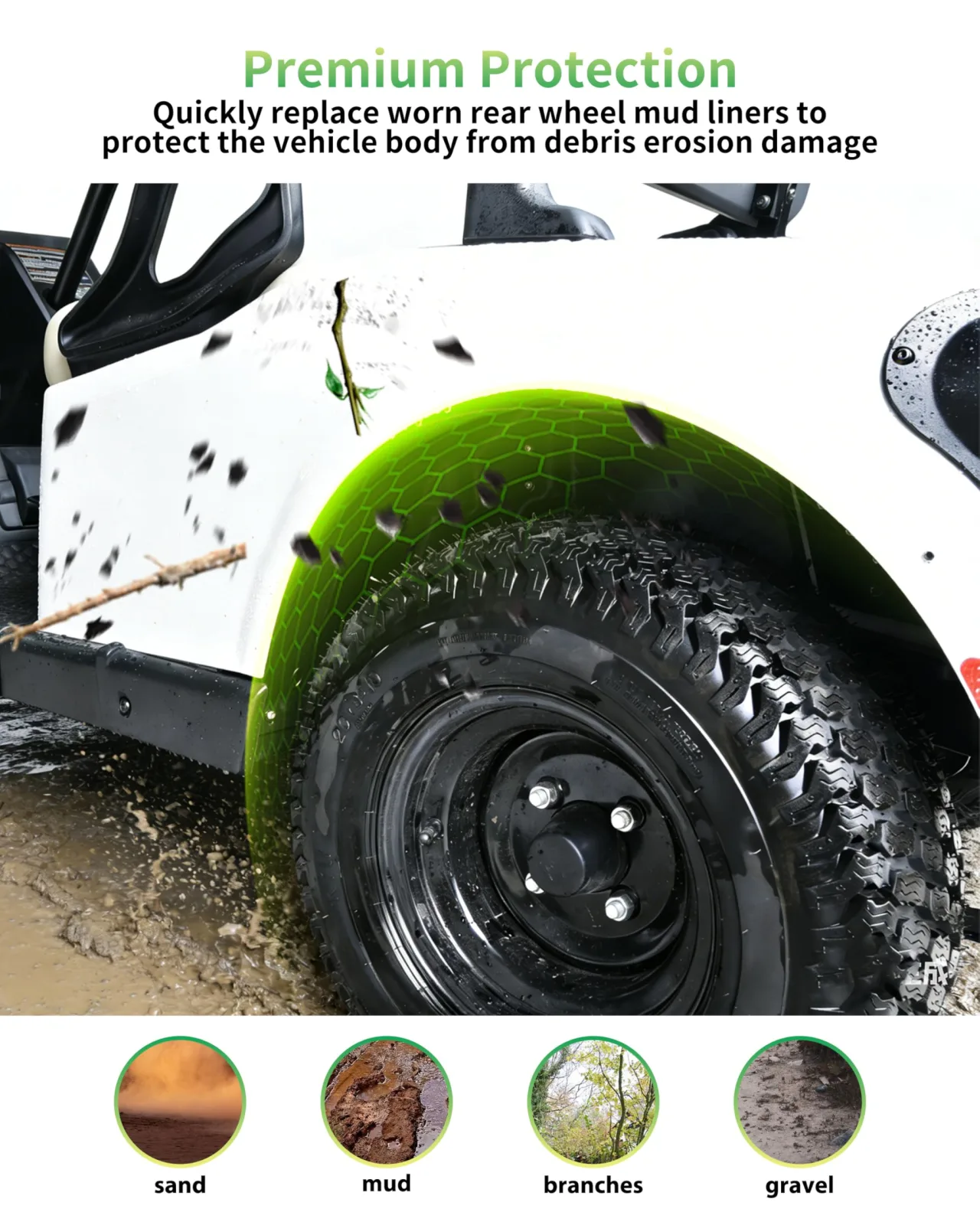 KEWISAUTO Rear Wheel Well Liners for E-Z-GO RXV image 3