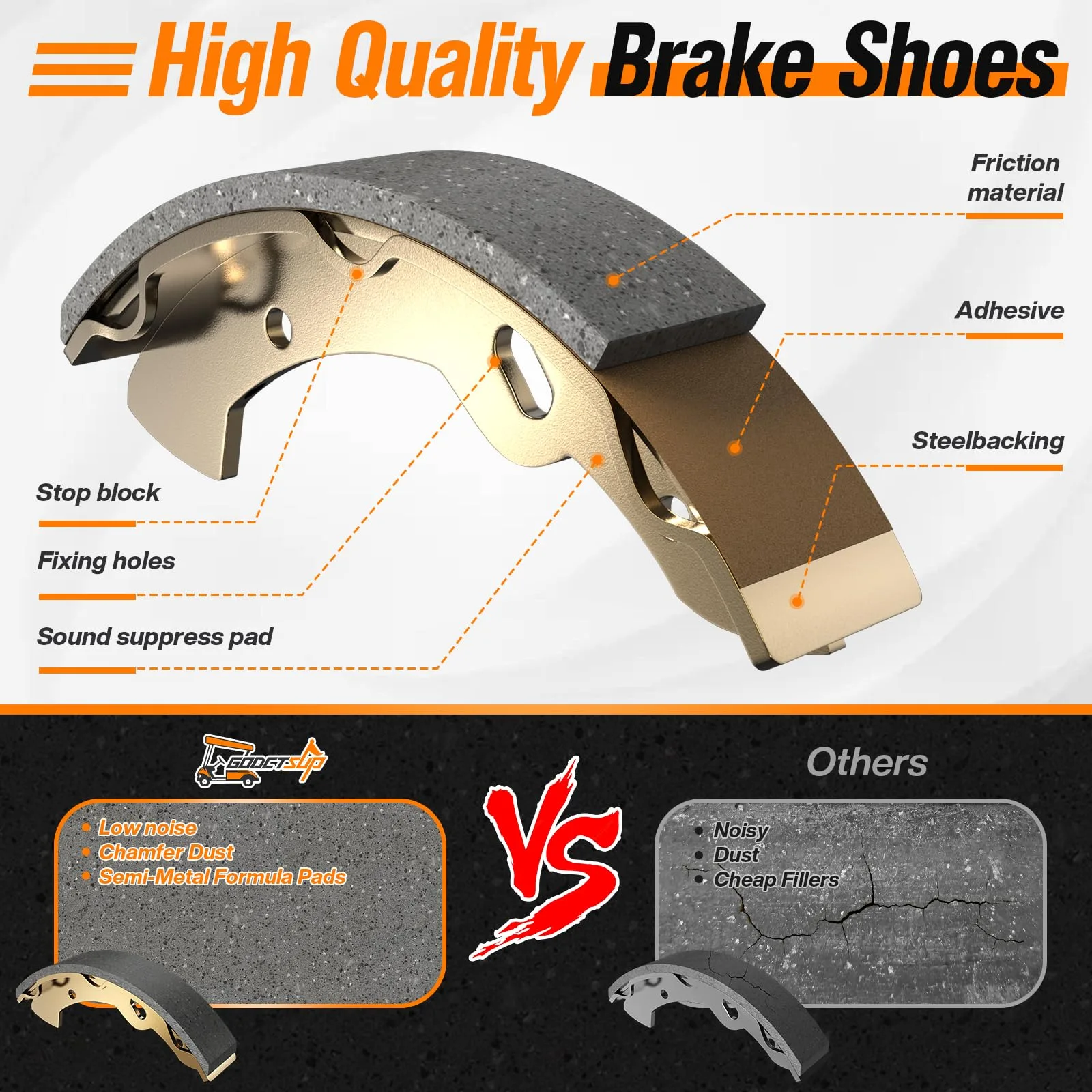 GODCTSUP Brake Drum and Shoe Kit for E-Z-GO TXT Electric image 3