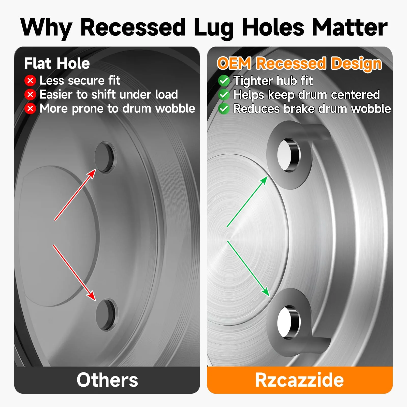 Rzcazzide Brake Drum Kit for Club Car Golf Carts image 3