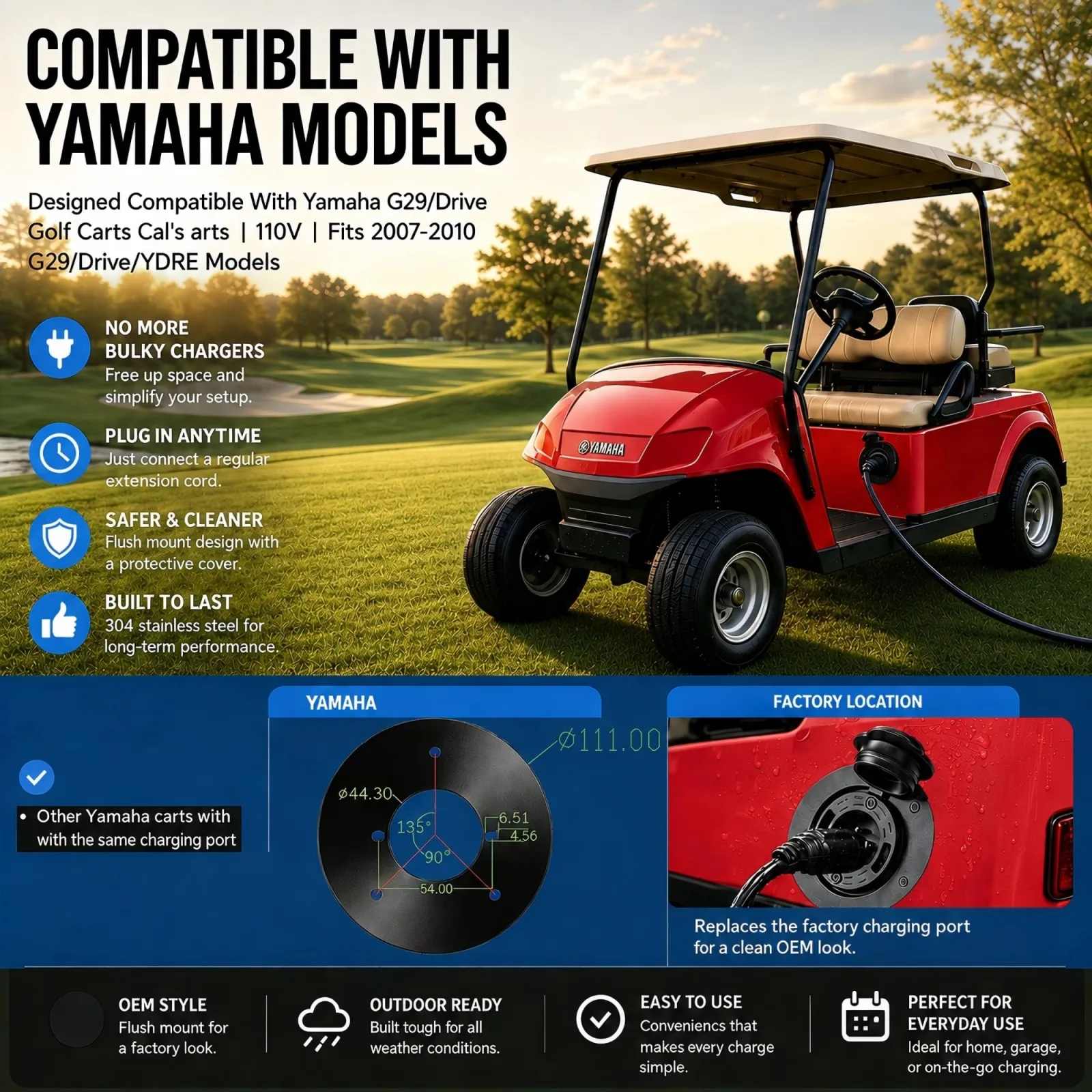 PolyEnergy Charge Port Kit for Yamaha G29/Drive/YDRE image 4