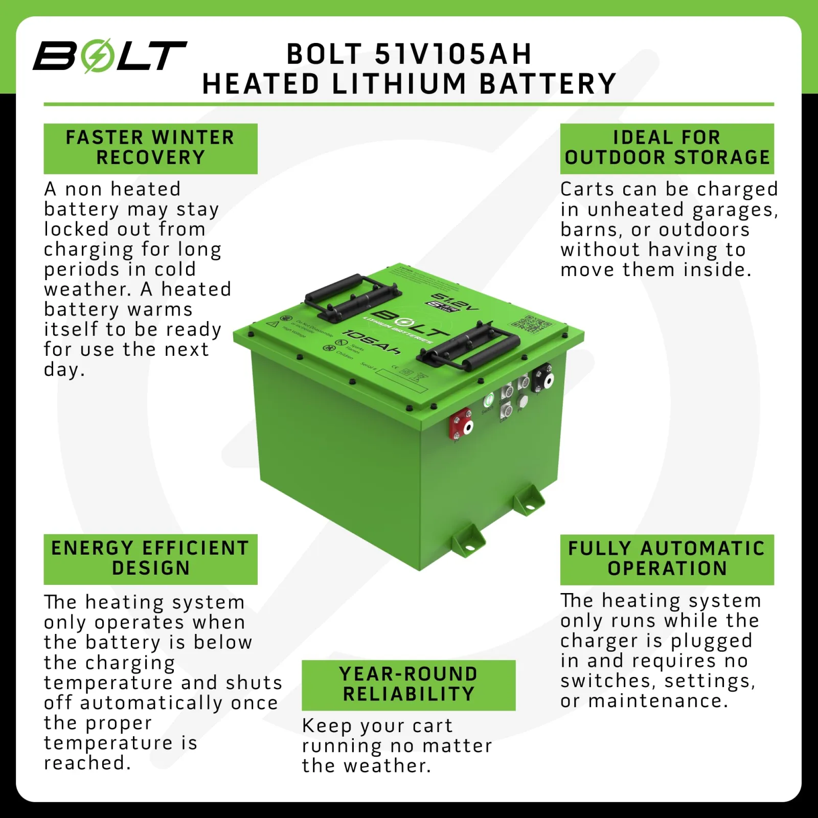 Bolt Energy USA 33-605HS Battery for AdvancedEV Advent image 3