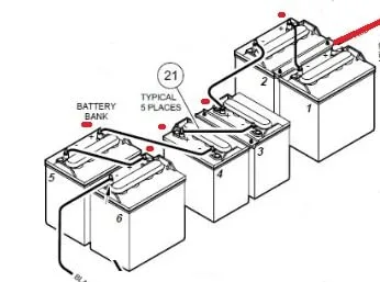 2-Gauge Battery Cable Set for Club Car DS IQ Drive image 4