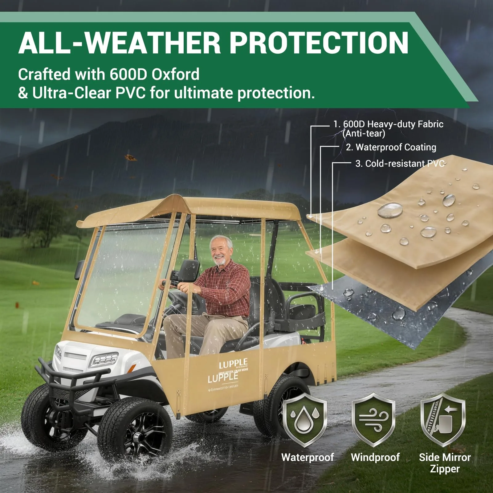 LUPPLE 4-Passenger Golf Cart Enclosure for Short Roofs image 3