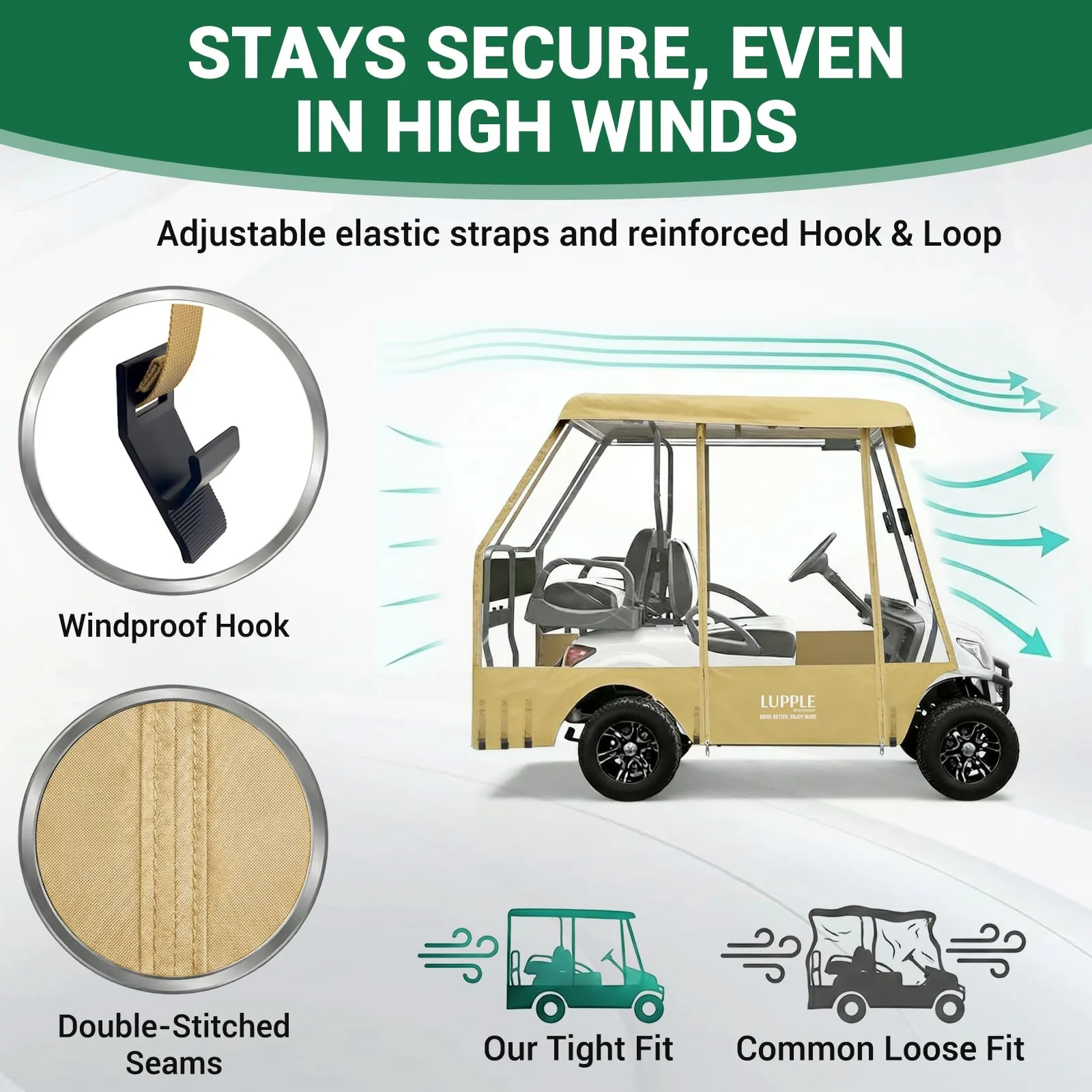 LUPPLE 4-Passenger Golf Cart Enclosure for Short Roofs image 4