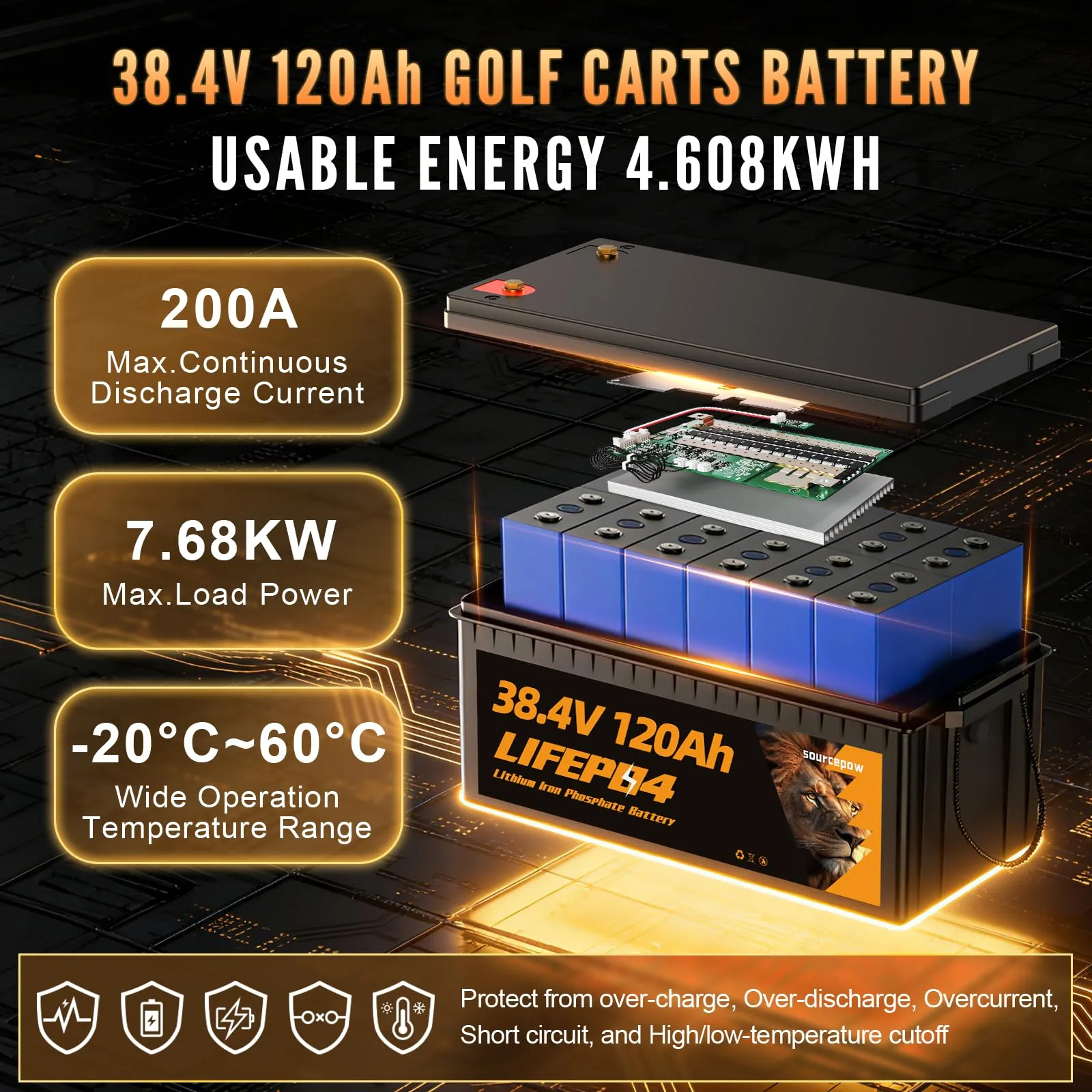 SOURCEPOW 36V 120Ah LiFePO4 Golf Cart Battery image 2