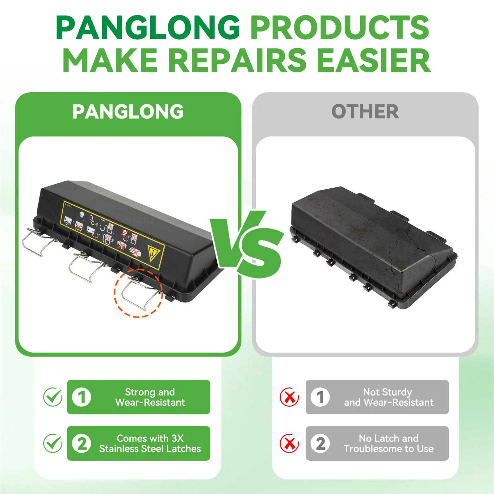 Panglong E-Z-G-O Air Box Filter Cover 1994-2005 Gas Carts image 2