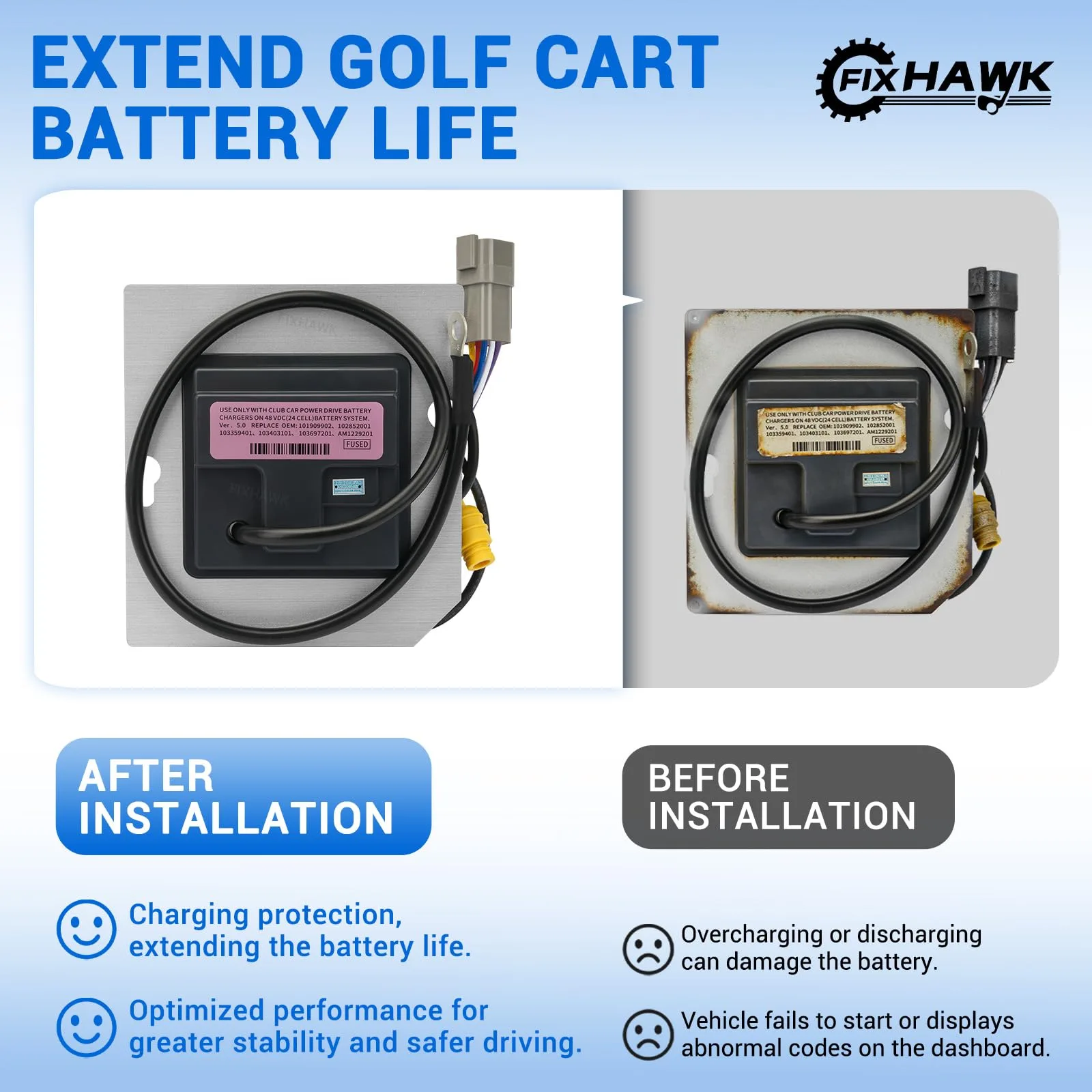 FIXHAWK 48V OBC for Club Car DS Regen II image 3