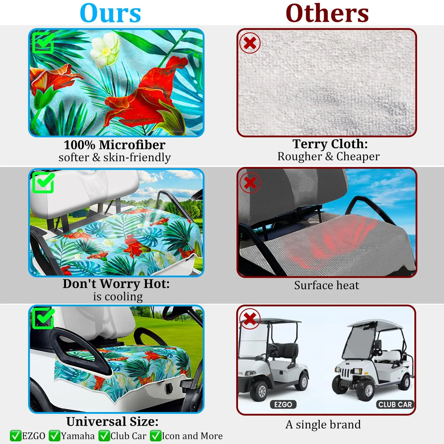 ENYORSEL Tropical Floral Golf Cart Seat Cover 51x31 in (B0B88B6D4K) image 2