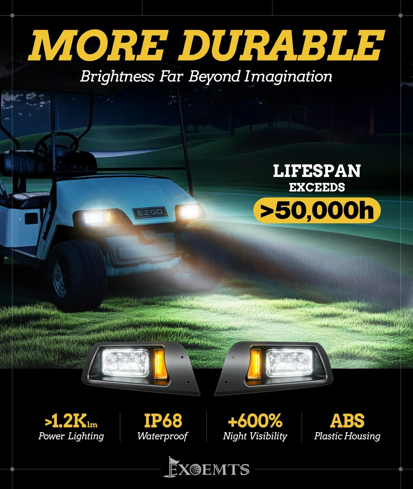 EXOEMTS 12V LED Headlight Kit for E-Z-GO TXT 1996-2013 image 4