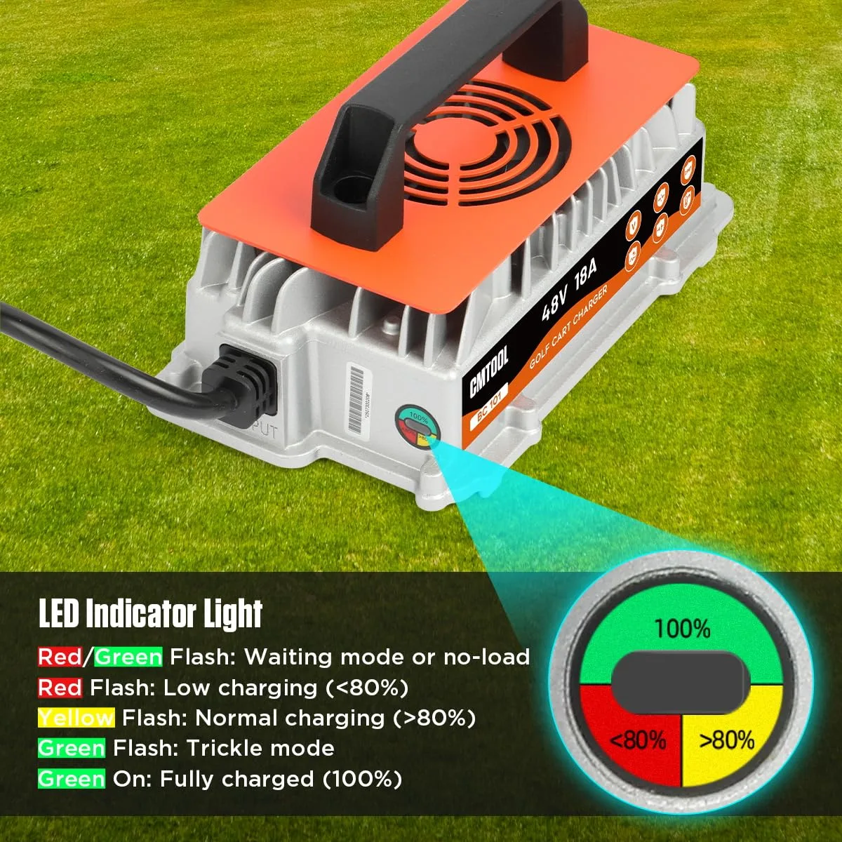 CMTOOL 48V 18A Club Car Golf Cart Battery Charger image 4