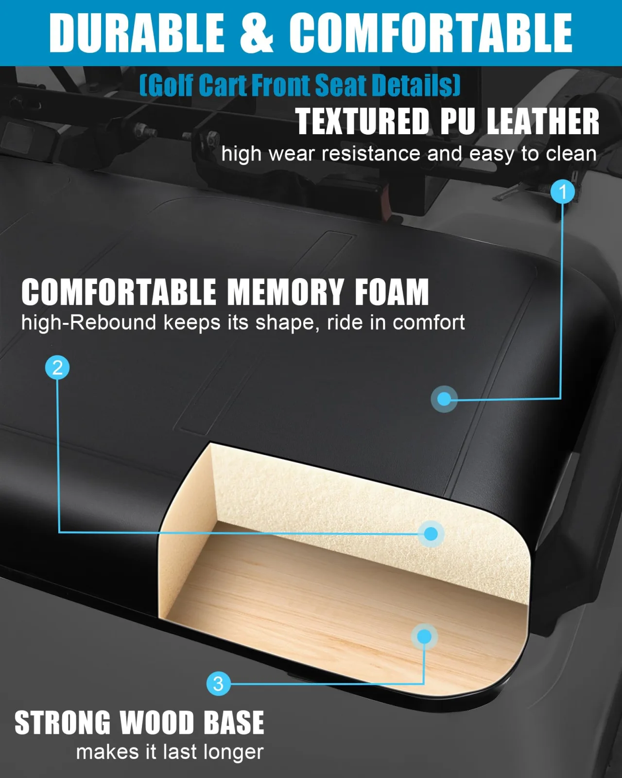 Shu-Ran Front + Flip Rear Seat Cushion Kit for E-Z-GO TXT/Medalist (1994-2013) - Black image 3