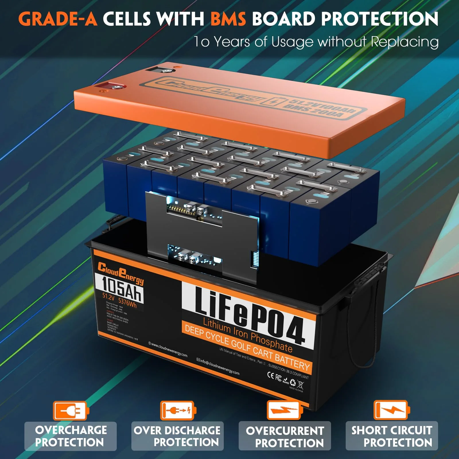 Cloudenergy 48V 105Ah LiFePO4 Golf Cart Battery Kit GFA48V-105AH image 4