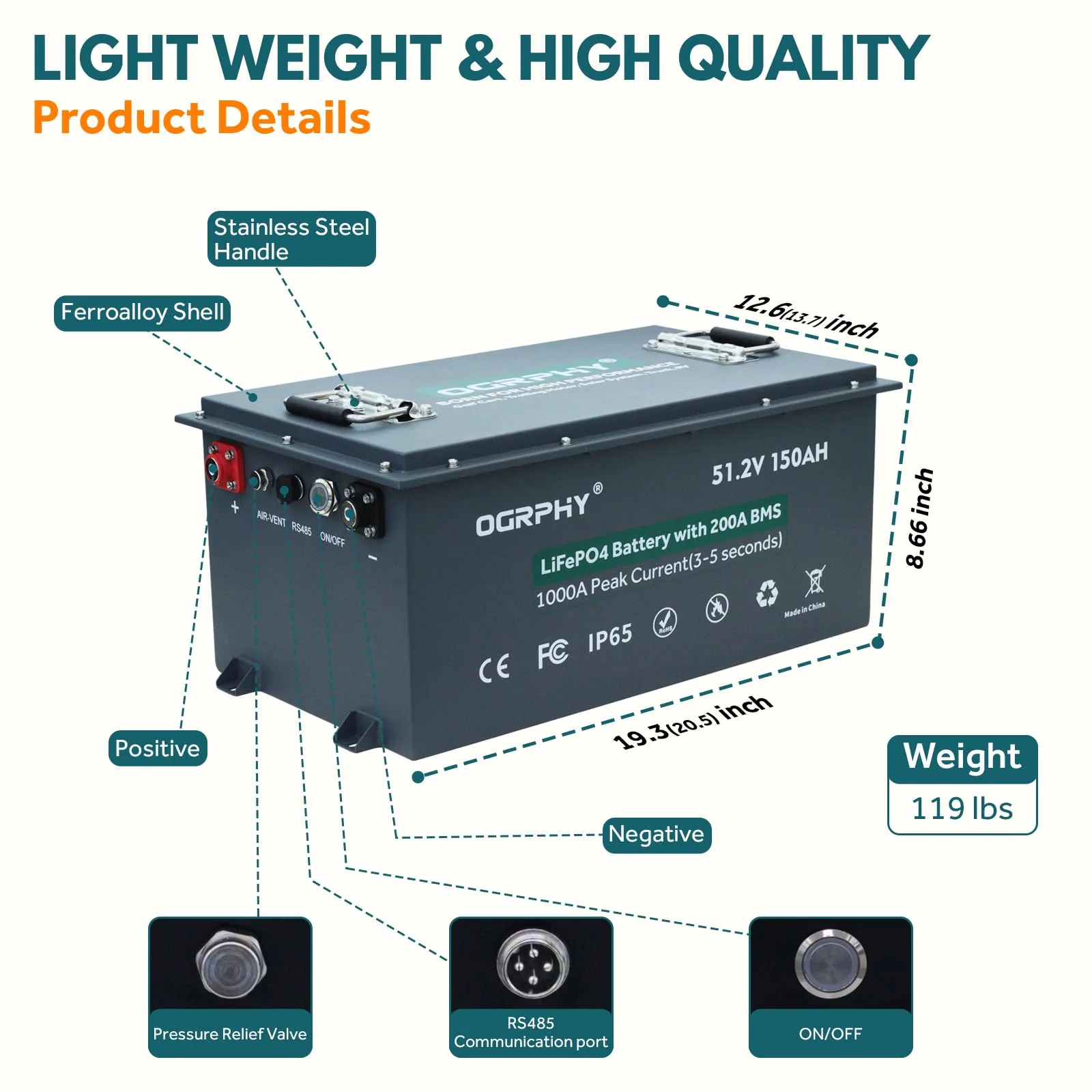 OGRPHY 48V 150Ah Golf Cart Lithium Battery Kit image 2