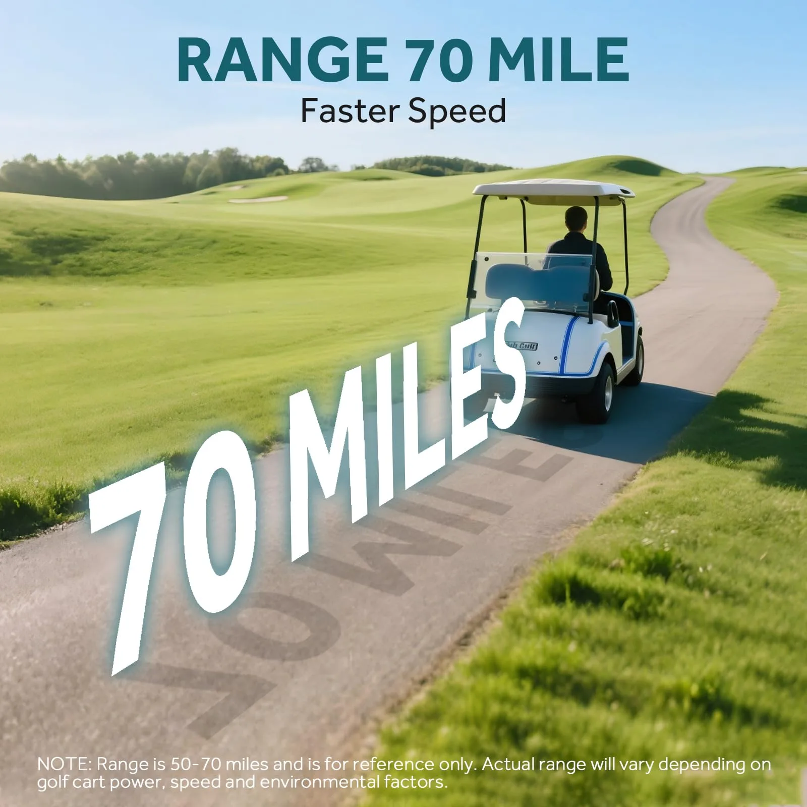 OGRPHY 48V 150Ah Golf Cart Lithium Battery Kit image 3