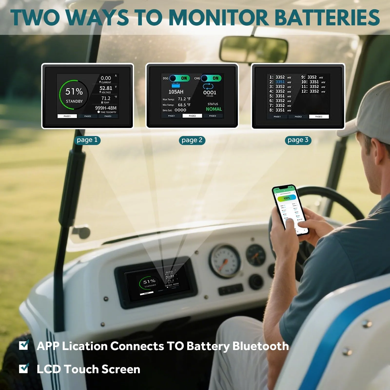 OGRPHY 48V 150Ah Golf Cart Lithium Battery Kit image 4