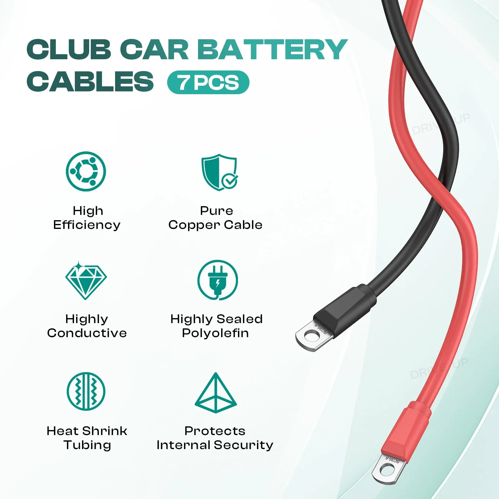 DRIVE UP DU00026 48V Club Car Battery Cable Set image 3
