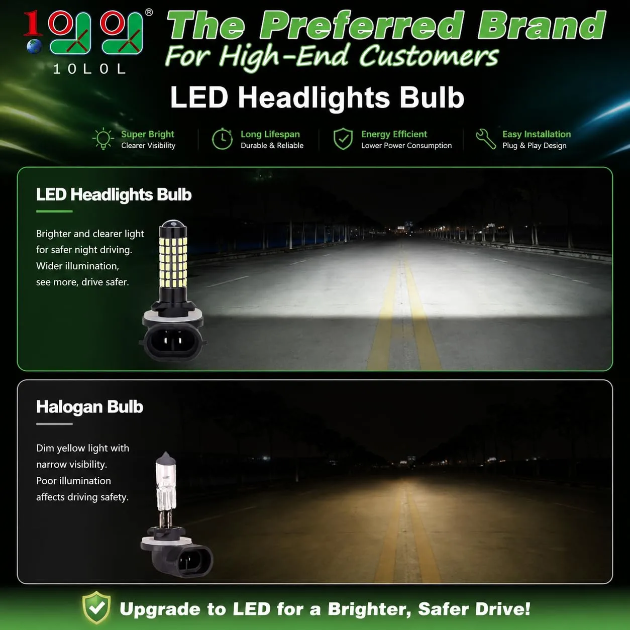 10L0L 881 Golf Cart Headlight Bulbs for EZGO and Club Car image 2