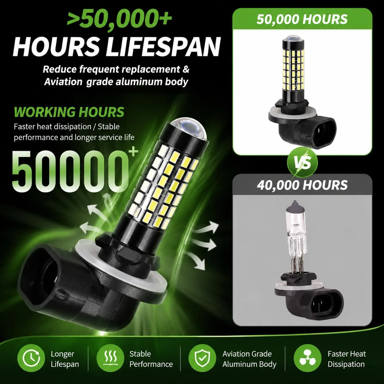 10L0L 881 Golf Cart Headlight Bulbs for EZGO and Club Car image 4