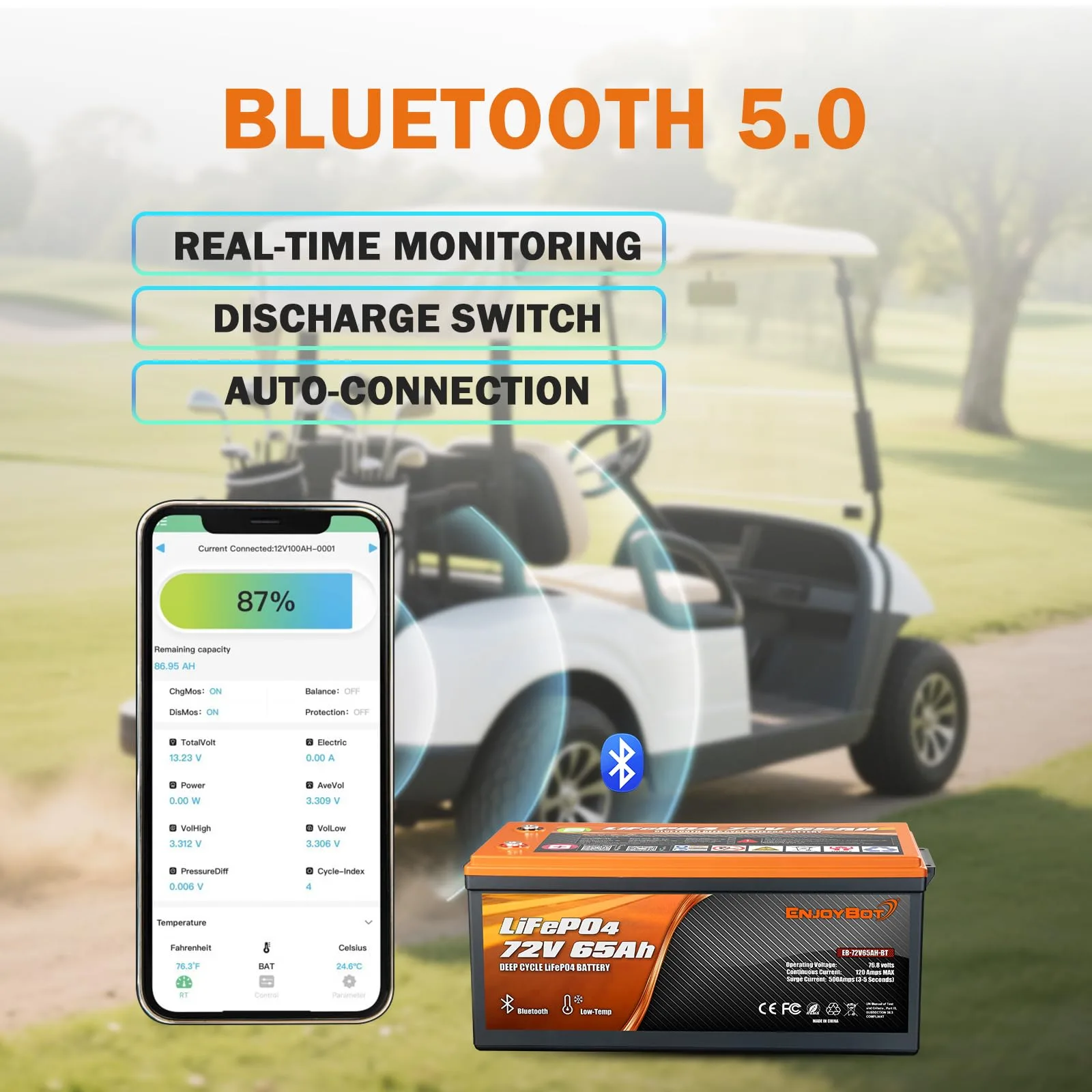 Enjoybot 72V 65Ah LiFePO4 Golf Cart Battery LAF7265 image 4