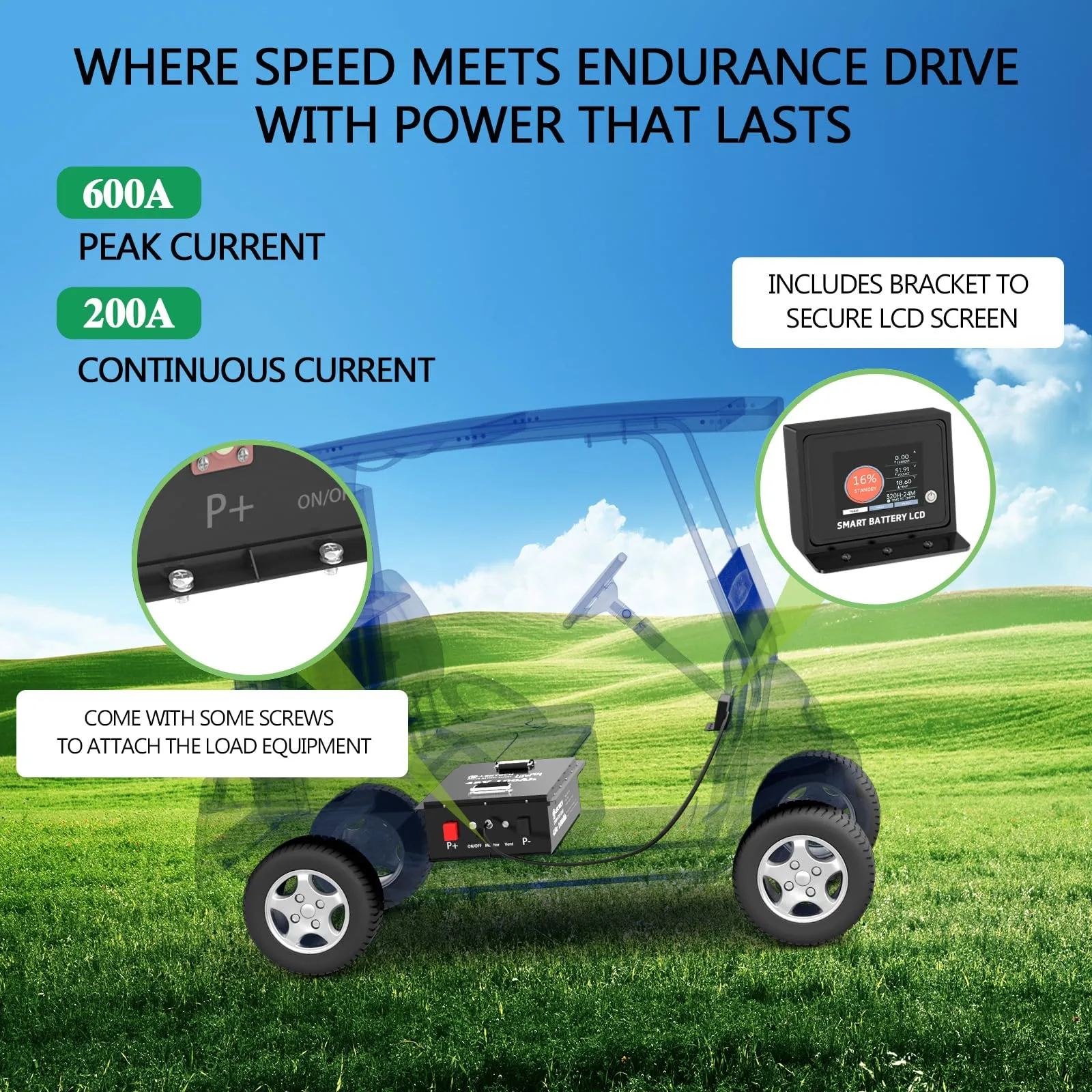 E-LekTech 48V 100Ah Lithium Golf Cart Battery Kit image 4