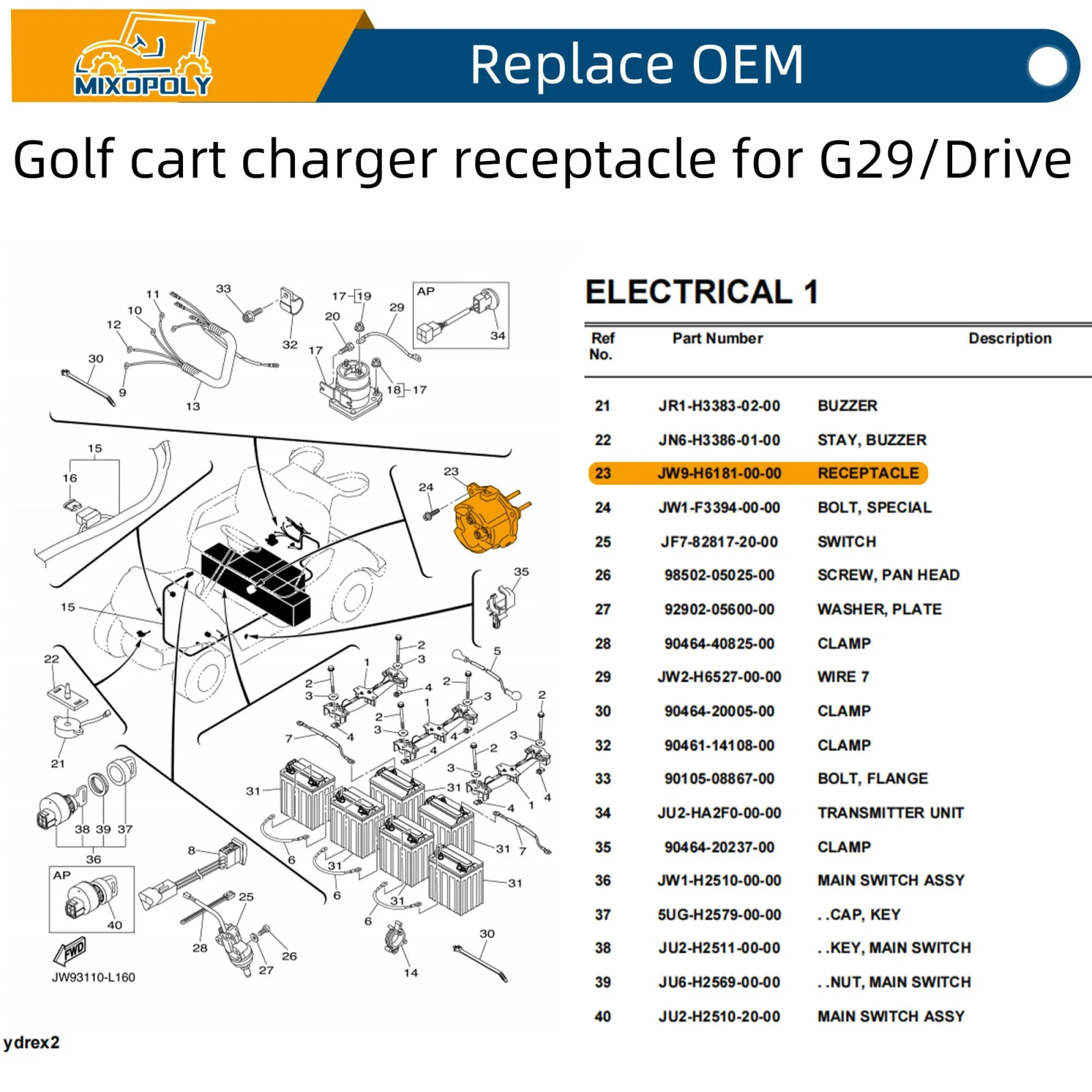 Mixopoly 48V Charger Receptacle for Yamaha G29/Drive image 3