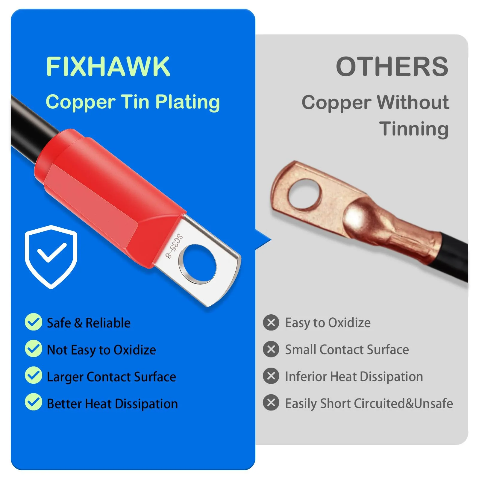FIXHAWK FK-0031 Battery Cables for E-Z-GO TXT image 3