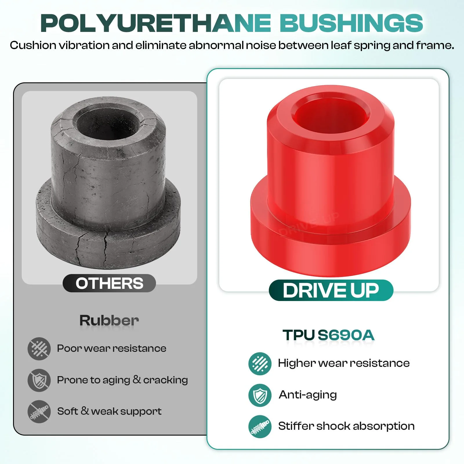 DRIVE UP B002 Rear Leaf Spring Bushing Kit for Club Car DS image 3