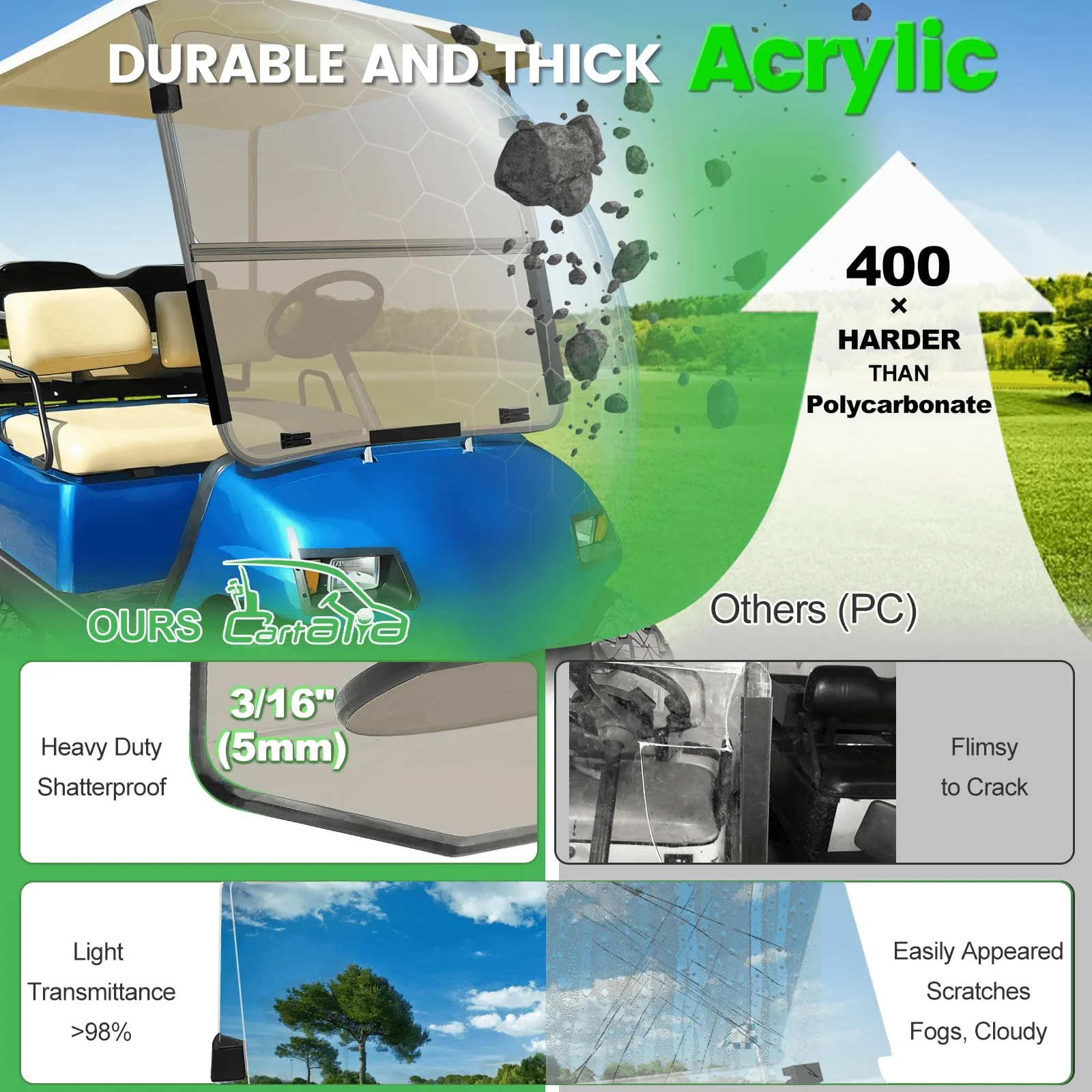 Cartalia CYG16FW Windshield for Yamaha G14 G16 G19 image 4