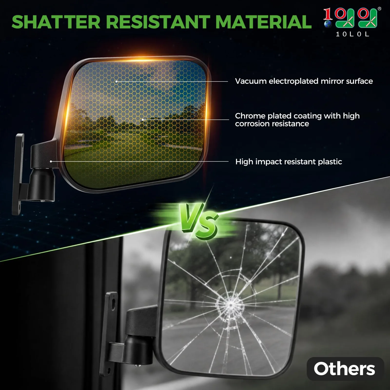 Golf Cart Side Mirrors with Turn Signals for EZGO & Yamaha image 3