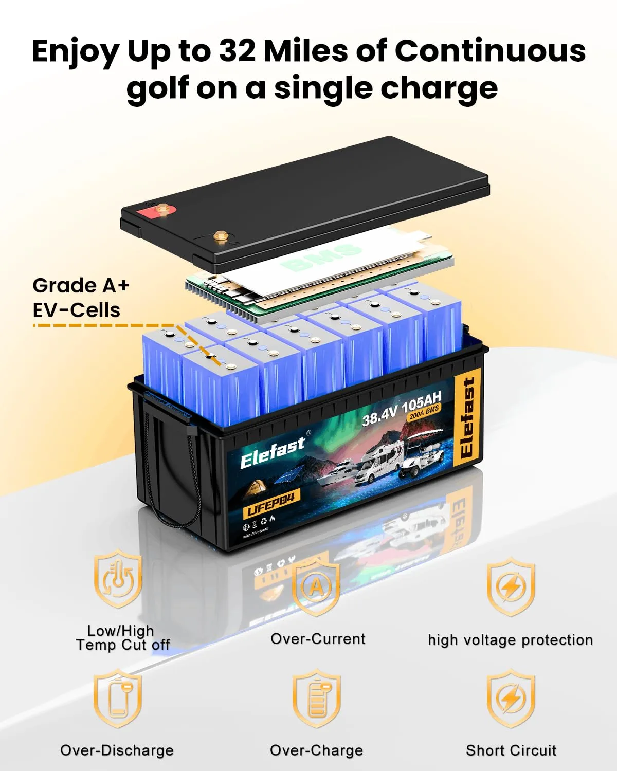 Elefast 36V 105Ah Lithium Golf Cart Battery Kit image 3
