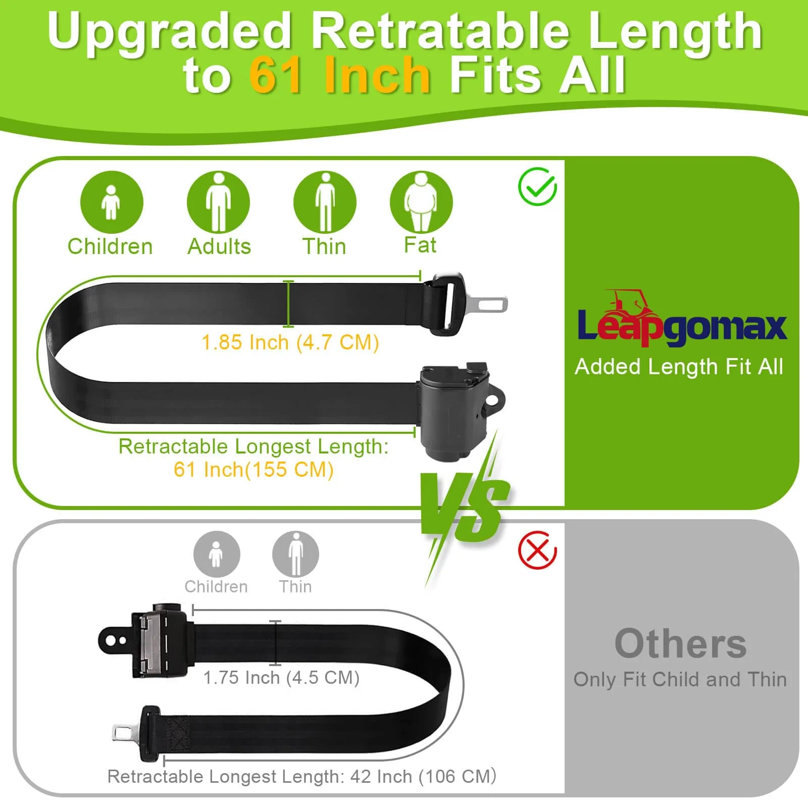 LEAPGOMAX BKZS01 61-Inch Retractable Golf Cart Seat Belts image 3