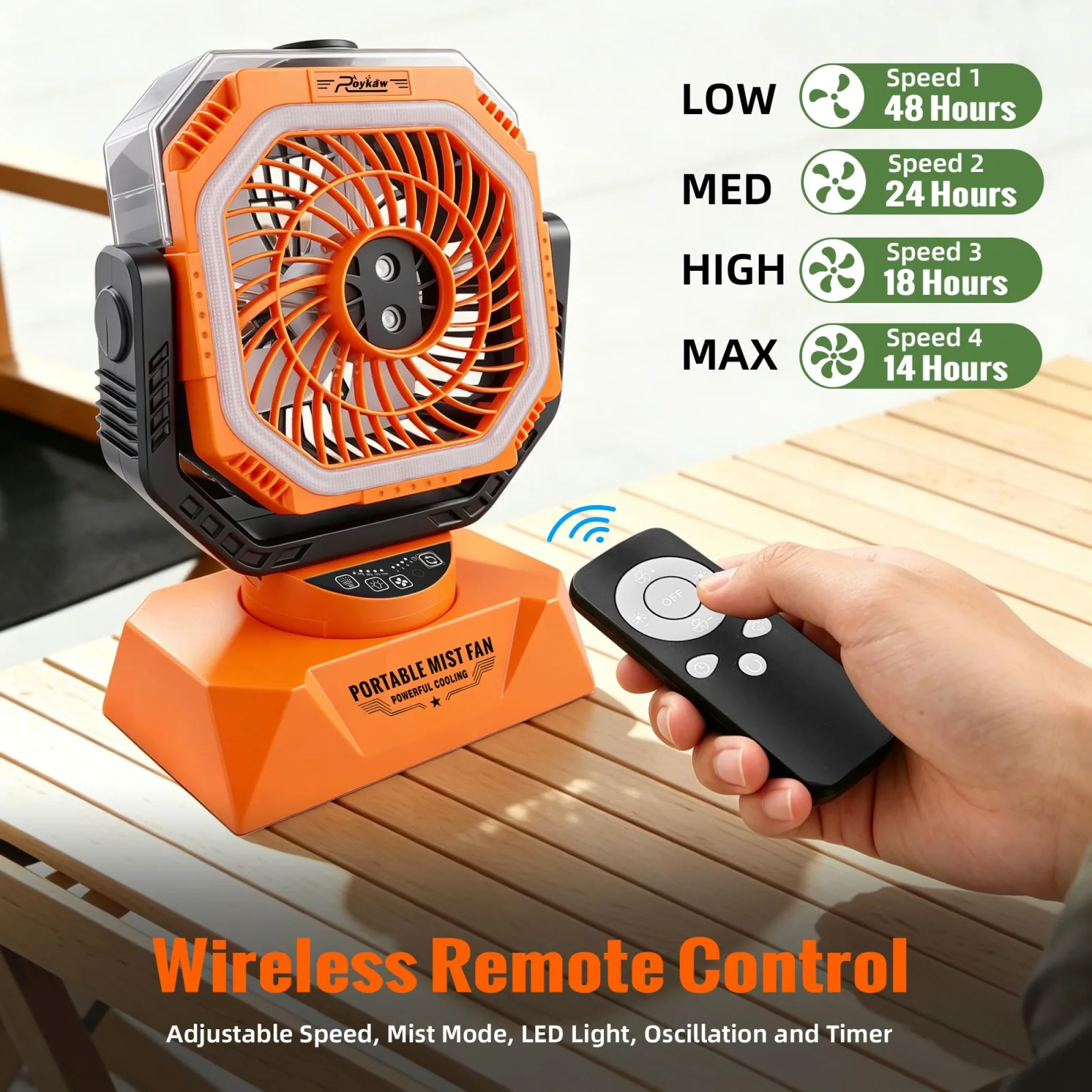 Roykaw Golf Cart Misting Fan with Remote and LED Lights image 3
