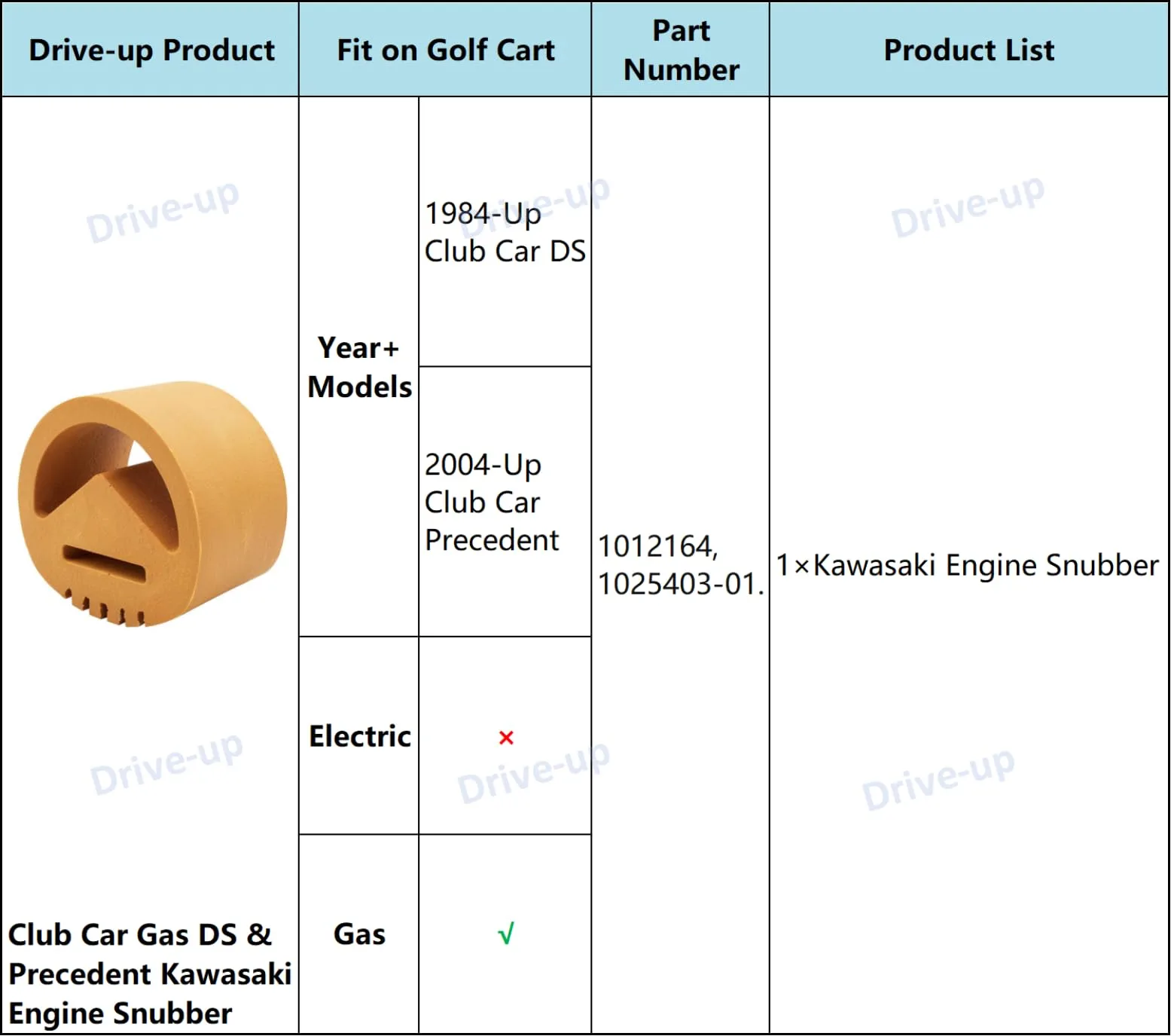DRIVE UP Engine Snubber Motor Mount for Club Car DS & Precedent DU00250 image 4
