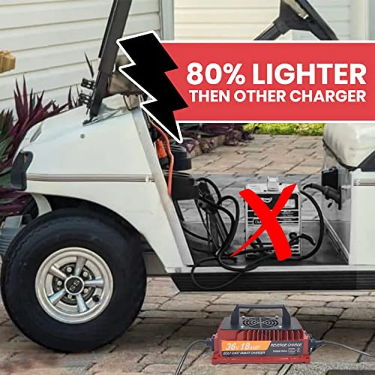 REVENGE 36V 18A Onboard Golf Cart Battery Charger image 4