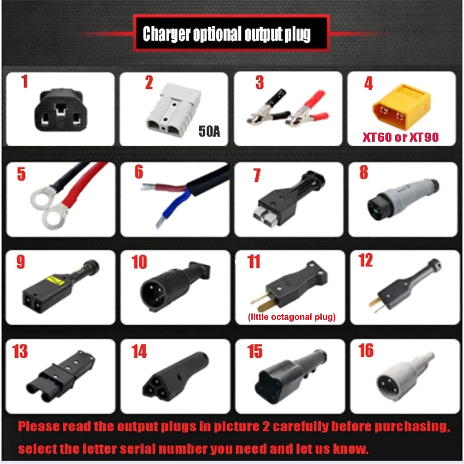 Lzyjckh 1500W Golf Cart Battery Charger 12V-72V image 3
