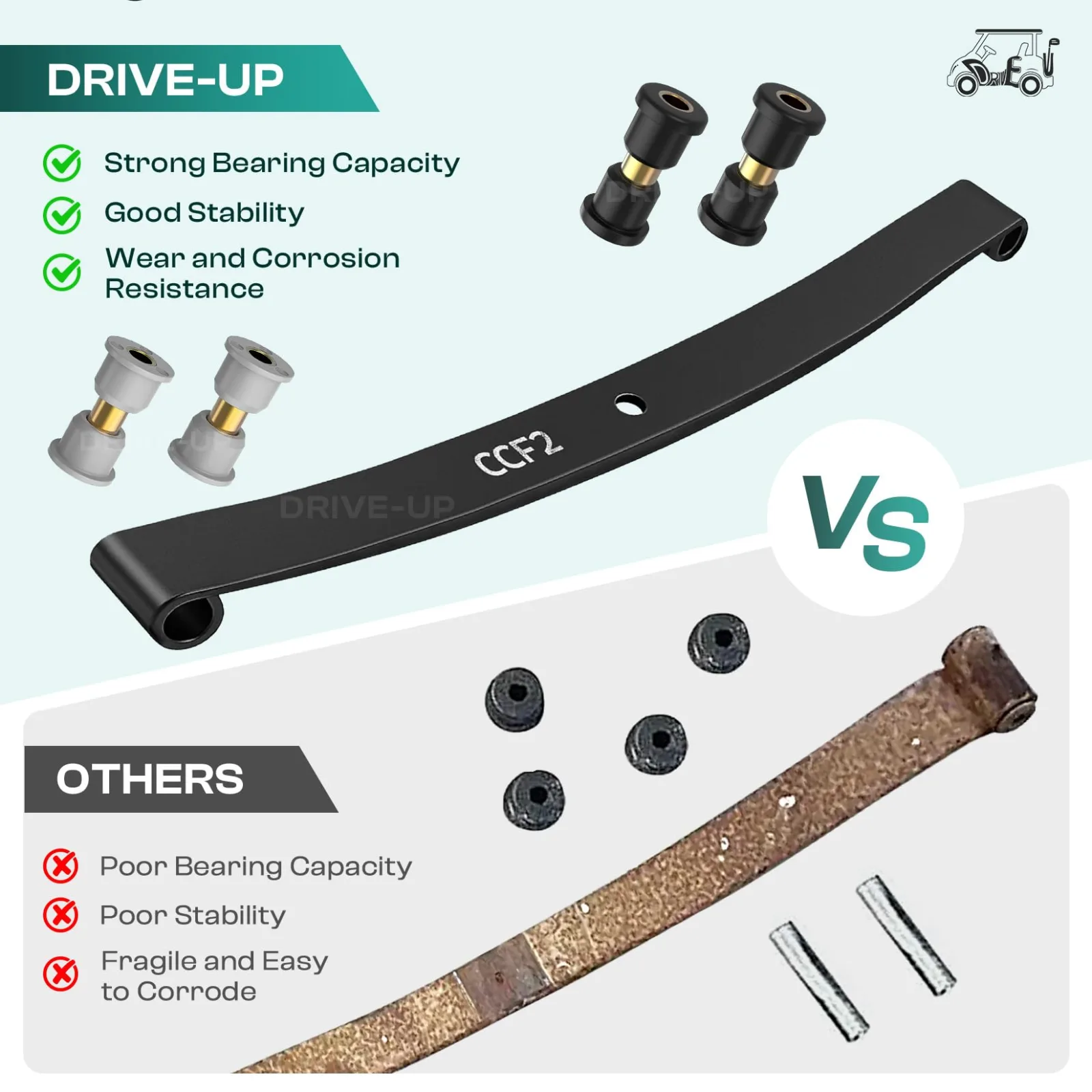 DRIVE UP Front Leaf Spring for Club Car DS & Precedent image 4
