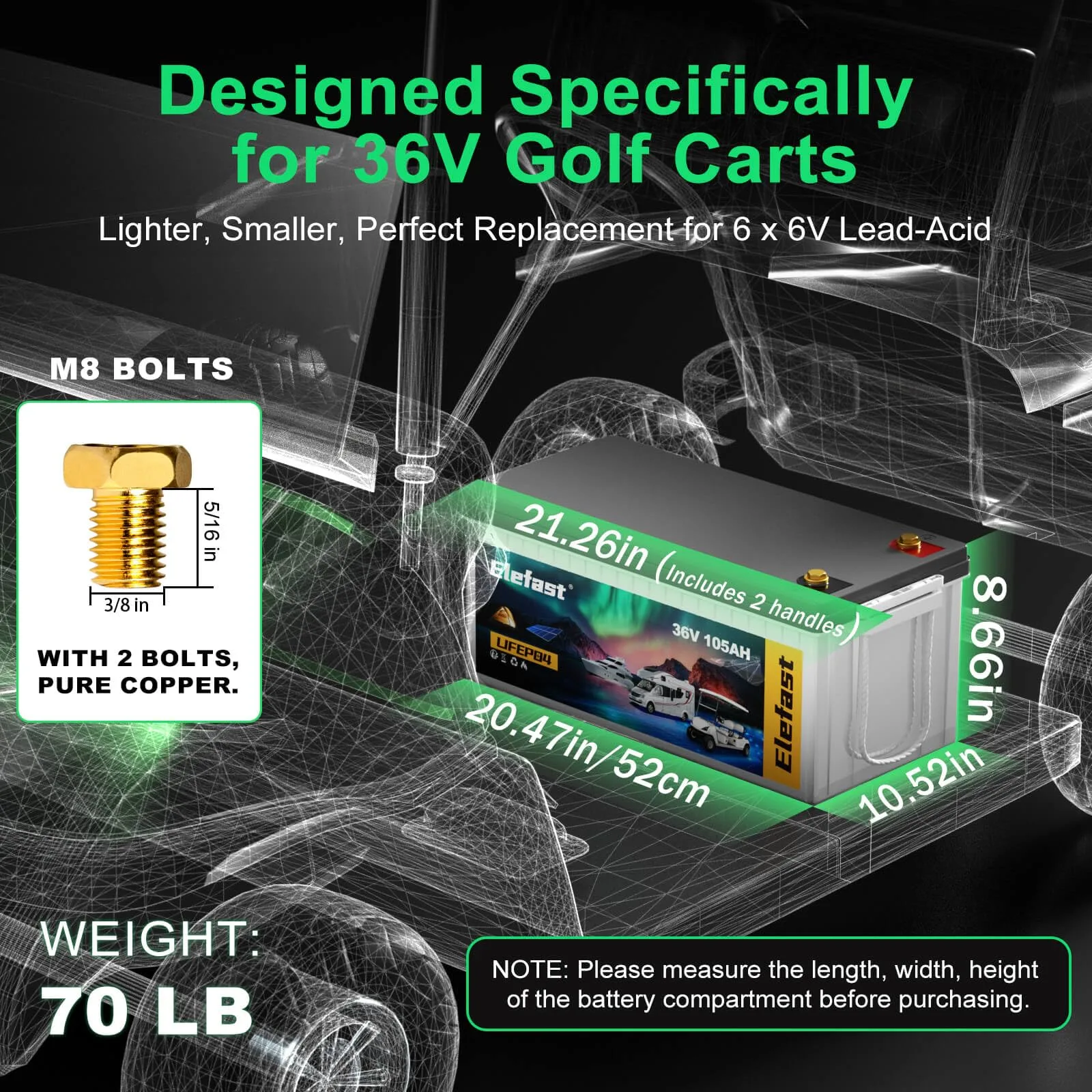 Elefast 36V 105Ah Lithium Golf Cart Battery Kit image 2